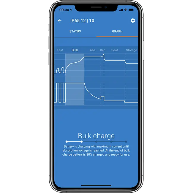 Incarcator de Bateria-Acumulator Victron Energy Blue Smart IP65 Charger 12V/17A+ DC Connector