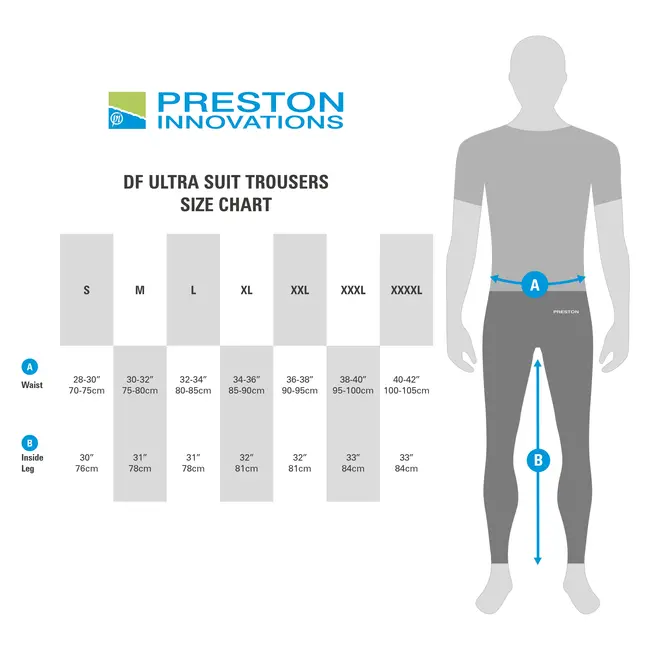 Pantaloni Pescuit Preston DF Ultra Trousers, Black/Blue