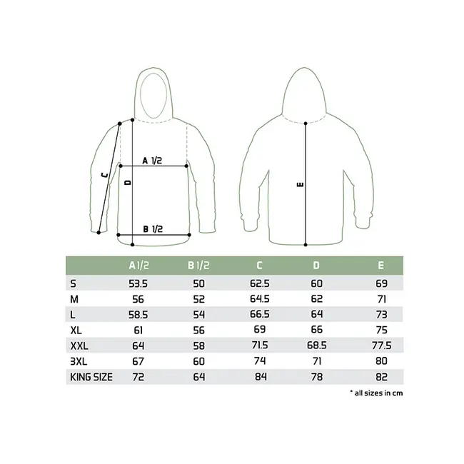 Hanorac Delphin Logos