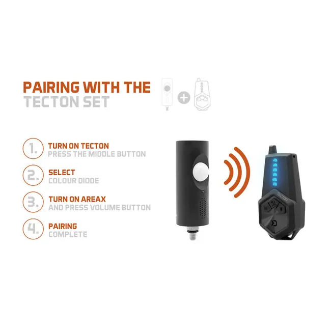 Senzor de Mișcare Anti-Furt Delphin AreaX, 8m