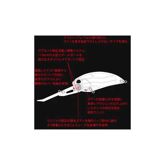 Vobler Crank Duo Realis Crank G87 20A G-FIX, Midnight Gill, 8.7cm, 35.5g